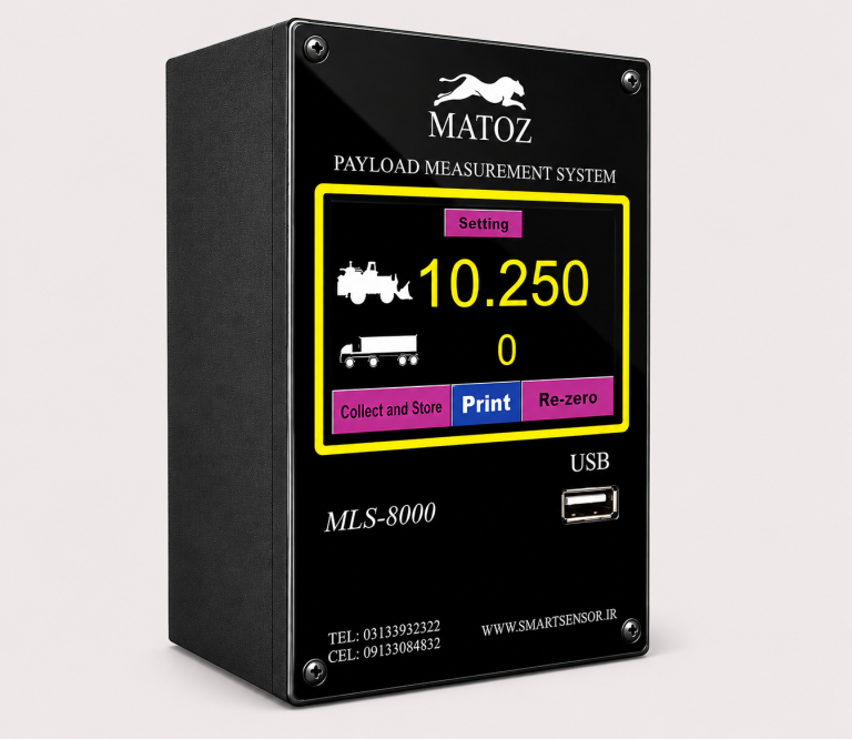 Matoz monitor